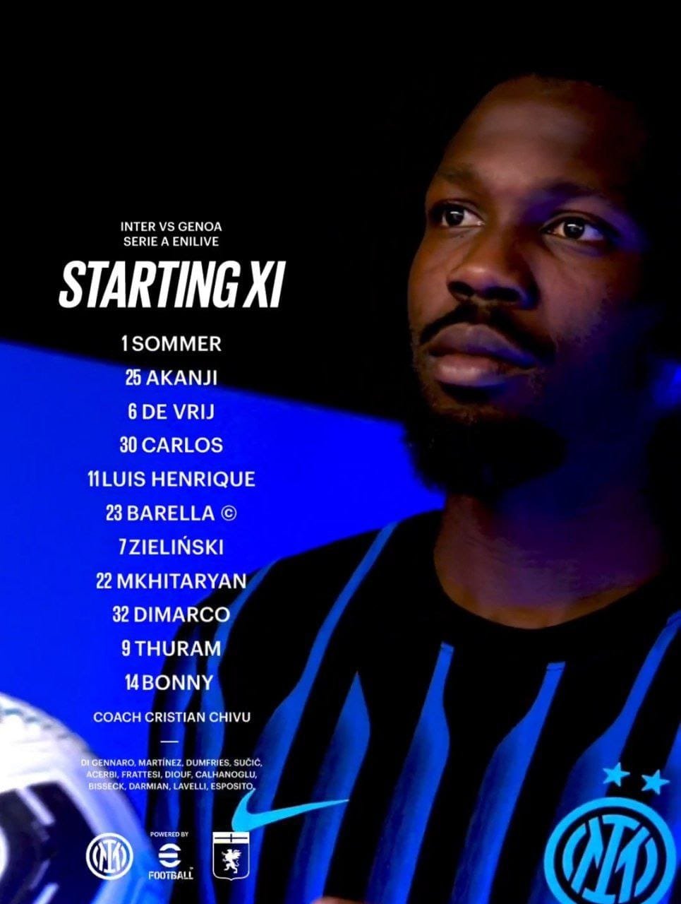 تشكيل انتر ميلان تشكيل انتر ميلان