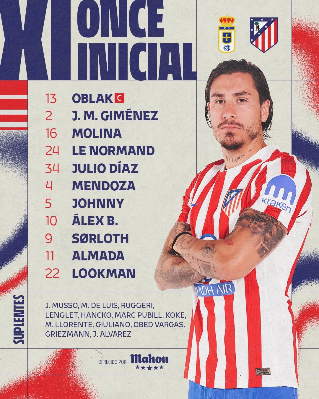 تشكيل أتلتيكو مدريد