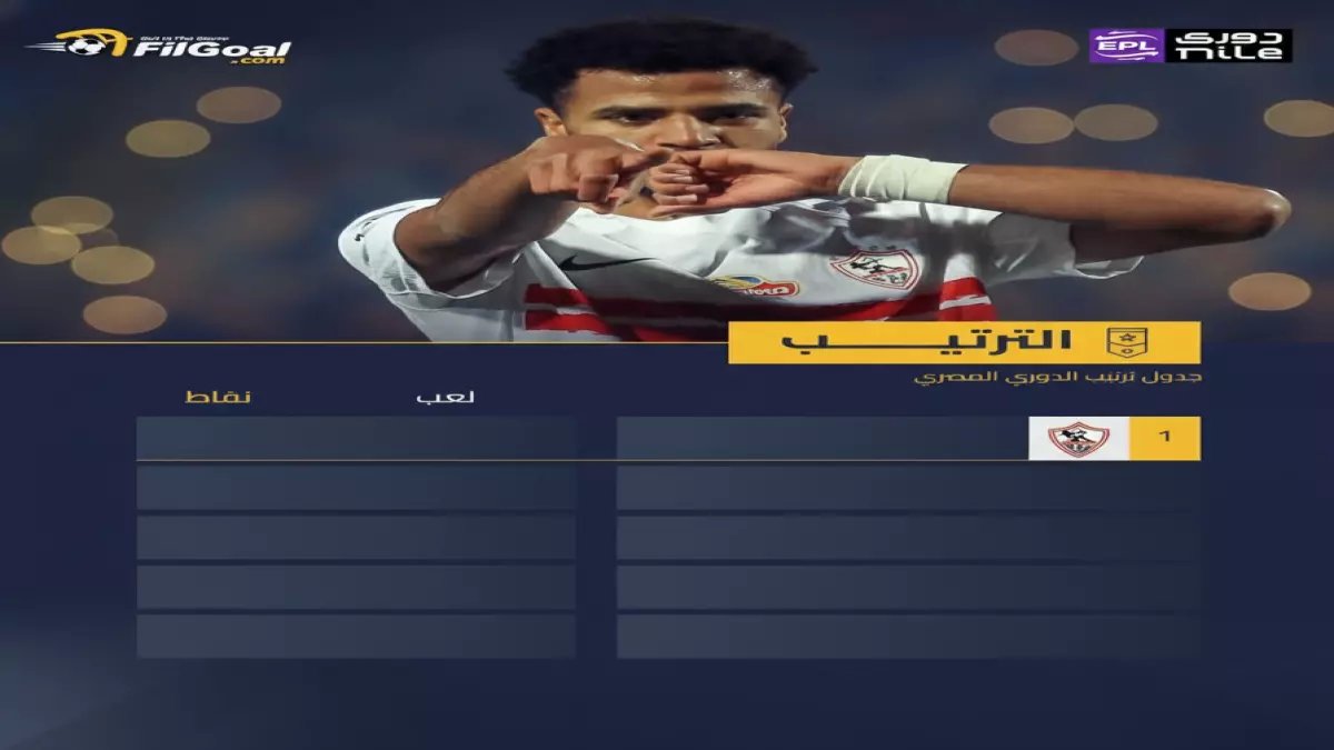 عاجل: معركة الصدارة النارية... الزمالك وبيراميدز يتصارعان على العرش - من سيحسم اللقب الليلة؟