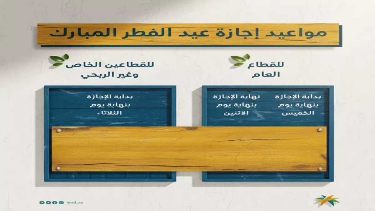 الدكتور المسند يعرف سراً عن موعد العيد.. والسبب العلمي الذي يجعل رمضان 30 يوماً هذا العام مؤكد فلكياً