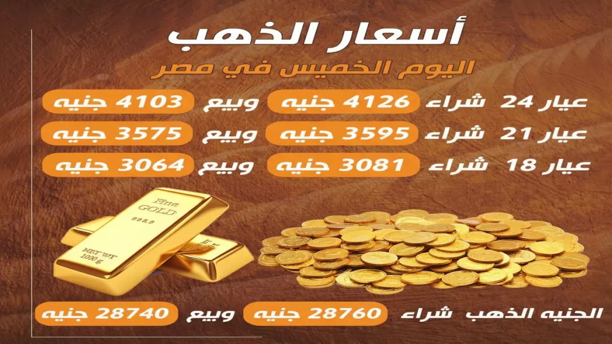 عاجل: الذهب يحطم الأرقام القياسية في مصر... عيار 24 يقفز لـ 7897 جنيه - هل تشتري الآن أم تنتظر؟