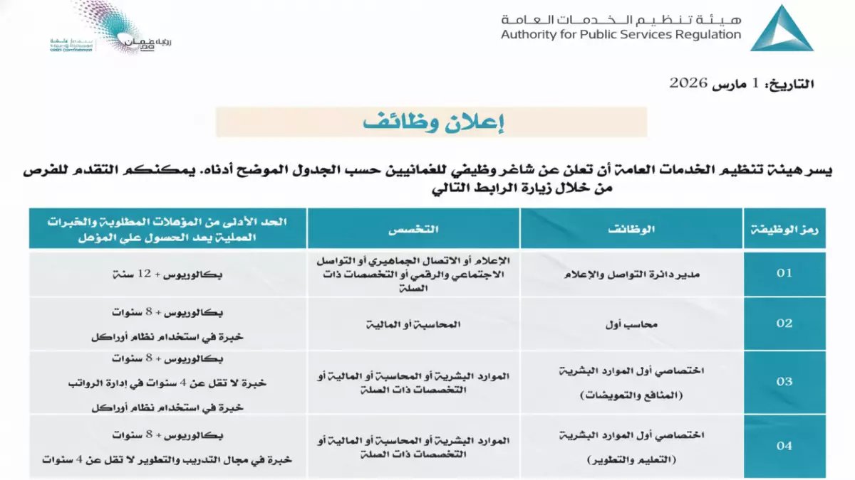 عاجل: هيئة تنظيم الخدمات العامة تفتح التوظيف برواتب مغرية للعمانيين… آخر موعد 15 مارس!