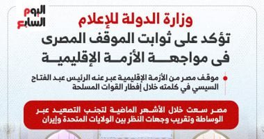 رسائل وزارة الدولة للاعلام بشأن الموقف المصري من الأزمة الإقليمية