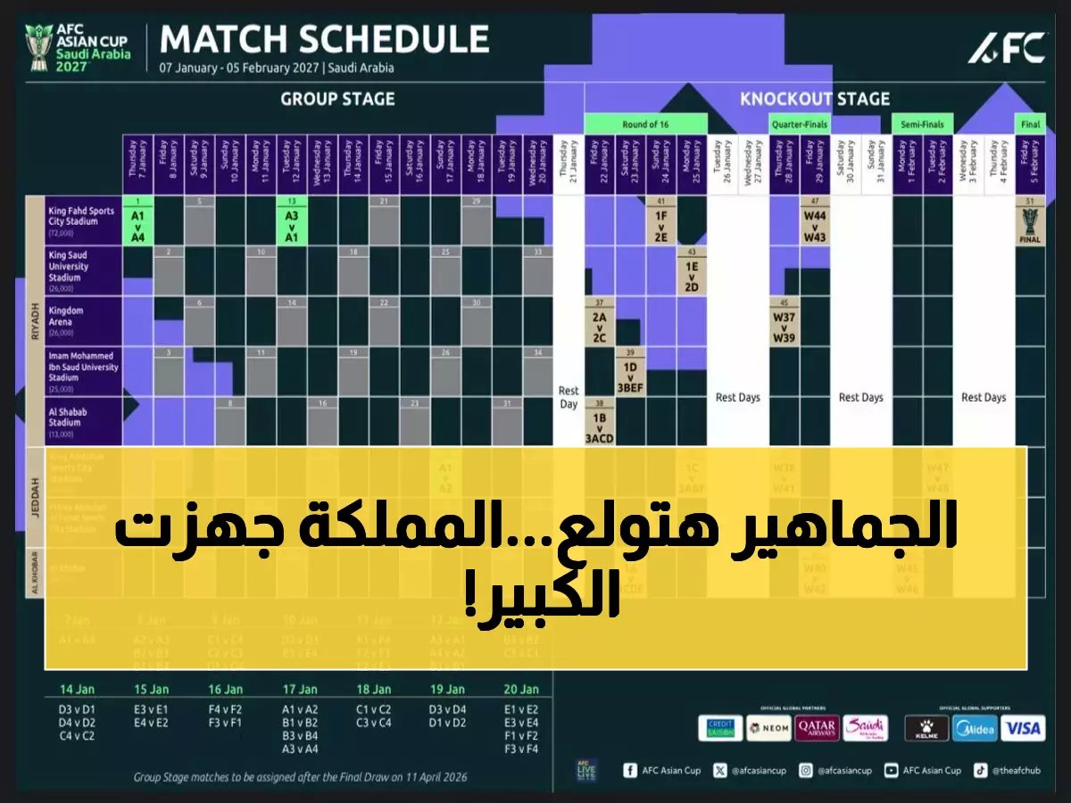  السعودية تكشف خريطة كأس آسيا 2027... الرياض وجدة والخبر تستعد لأكبر حدث رياضي آسيوي!