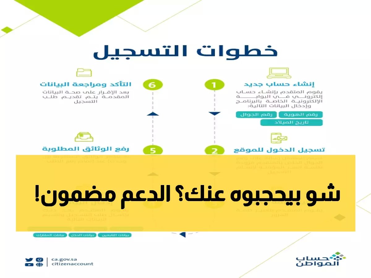  خطوات حساب المواطن السرية التي تضمن موافقة فورية على دعمك المالي!