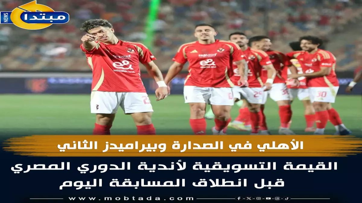 صادم: الأهلي يهيمن على "بورصة" الكرة المصرية بـ39.5 مليون يورو... ويتفوق على الزمالك وبيراميدز مجتمعين!