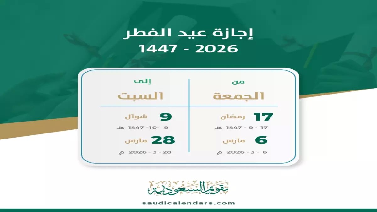 عاجل: القرار الرسمي لمواعيد إجازة عيد الفطر 2026 في السعودية.. 13 يومًا للموظفين الحكوميين و4 أيام فقط للقطاع الخاص - هل تبدأ إجازتك قريبًا؟