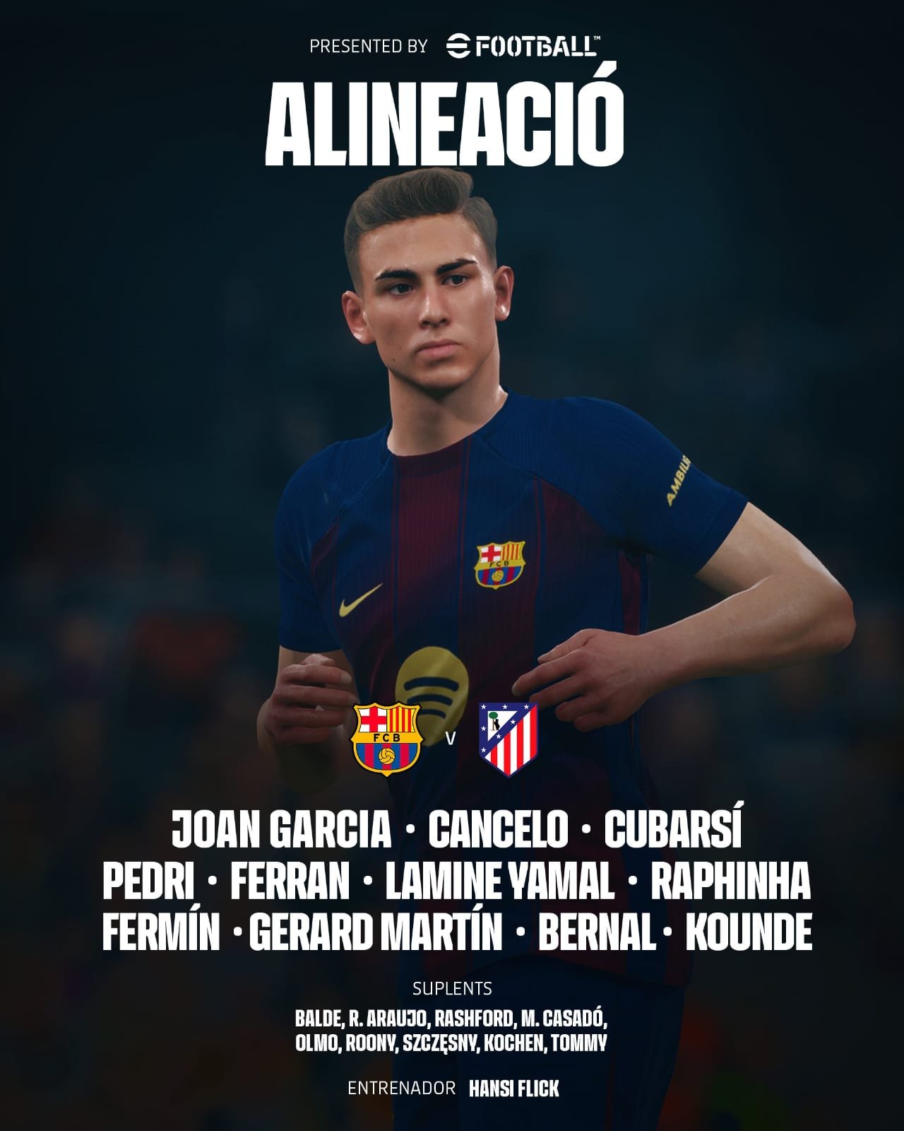 تشكيل برشلونة تشكيل برشلونة