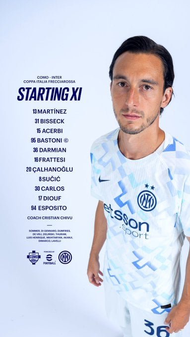 تشكيل إنتر ميلان