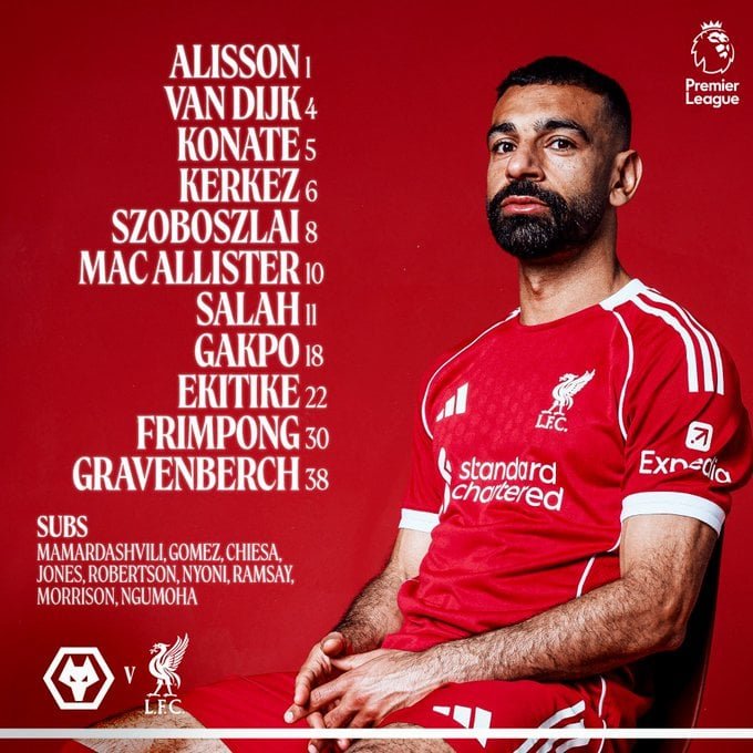 تشكيل ليفربول