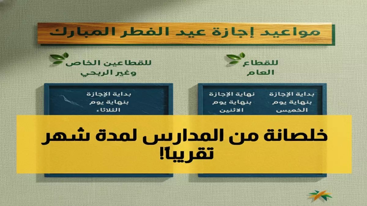 عاجل: التعليم السعودي يعلن عن صفقة القرن الدراسية - 23 يوماً إجازة عيد فطر تاريخية تبدأ بعد 9 أيام فقط!