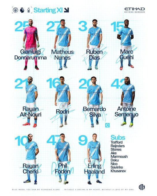 تشكيل مانشستر سيتي