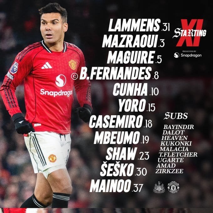 تشكيل مانشستر يونايتد بمباراة اليوم تشكيل مانشستر يونايتد بمباراة اليوم