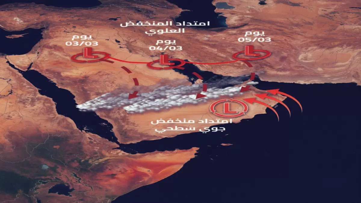 عاجل: الأرصاد تحذر من عاصفة مدمرة تضرب المملكة 5 أيام… رياح 60 كم وسيول جارفة!