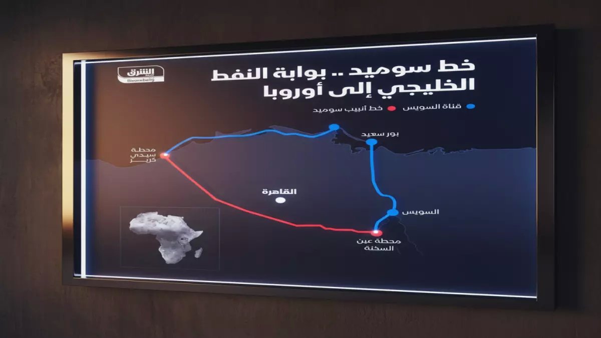 عاجل: أرامكو تفجر مفاجأة صادمة بـ 5 ملايين برميل يومياً... البديل السري الذي يُنقذ العالم من كابوس هرمز!