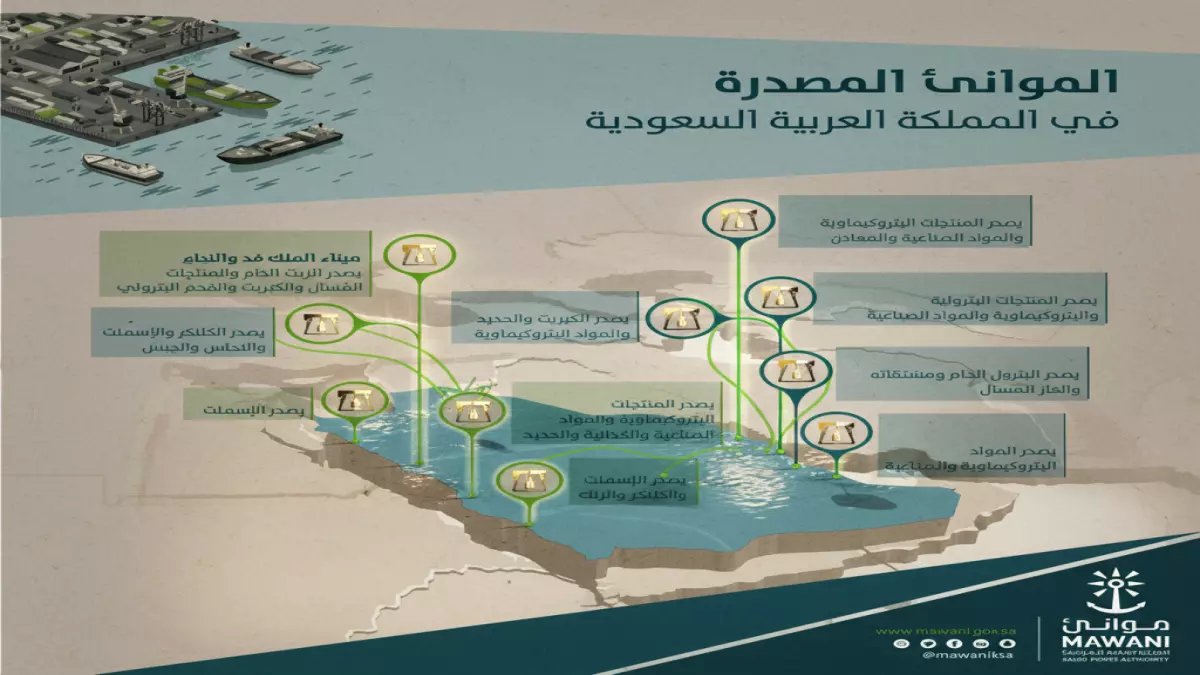 عاجل: السعودية تفعّل «درعها الاستراتيجي» لمواجهة إغلاق هرمز... هل تنقذ العالم من كارثة الطاقة؟