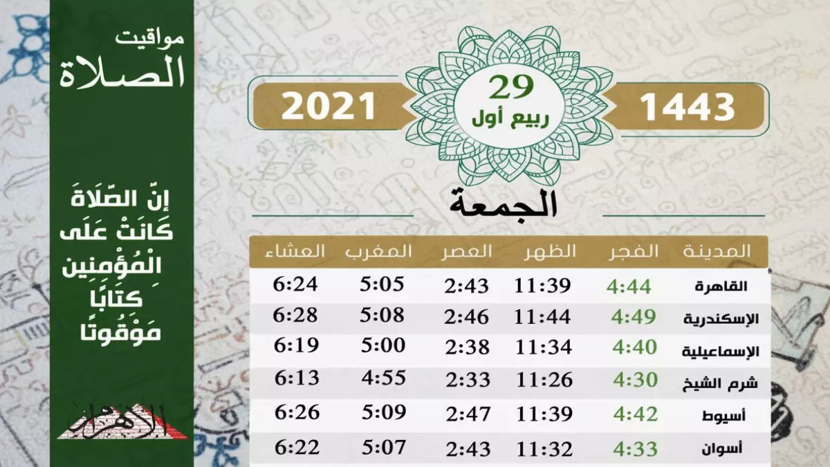 عاجل: مواقيت الصلاة في القاهرة تتغير اليوم - تعرف على موعد المغرب الجديد قبل فوات الأوان!
