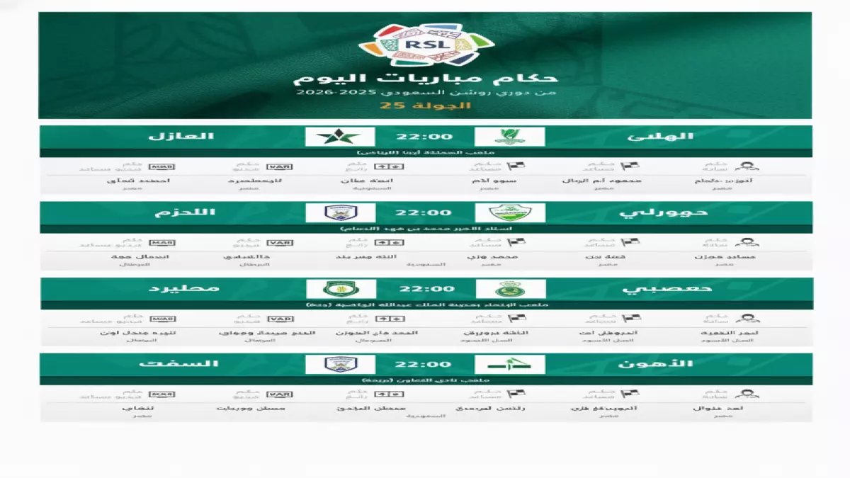 عاجل: ديربي جدة النارى يشعل الجولة 25 من روشن اليوم... والهلال يواجه تحدى قوى أمام النجمة!