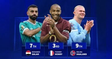 محمد صلاح يسجل رقمًا مميزًا بين ملوك الثنائيات فى الدوري الإنجليزي