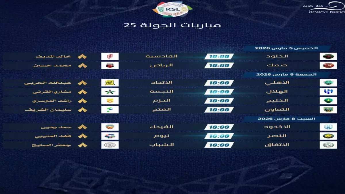 عاجل: رونالدو غائب والنصر في خطر... صدمة الجولة 25 التي ستحدد مصير الهبوط!
