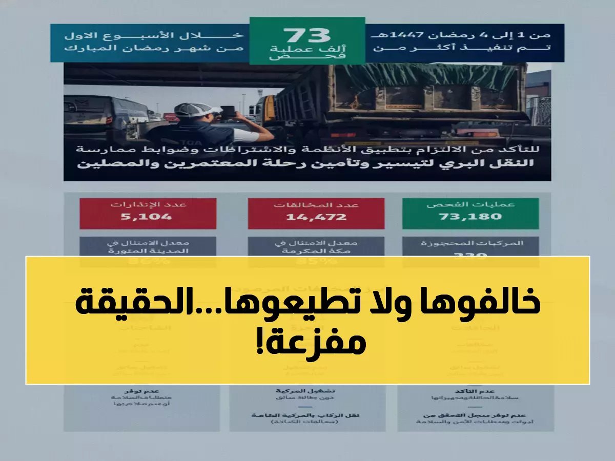 عاجل: 93 ألف مخالفة في شهر واحد! هيئة النقل تكشف الحقيقة الصادمة عن وسائل النقل في المملكة