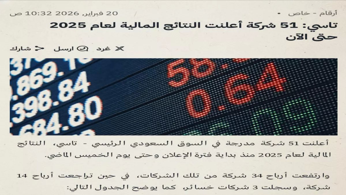 عاجل: انفجار أرباح 21 شركة سعودية عملاقة... سابك وأكوا تقودان المفاجأة الكبرى!