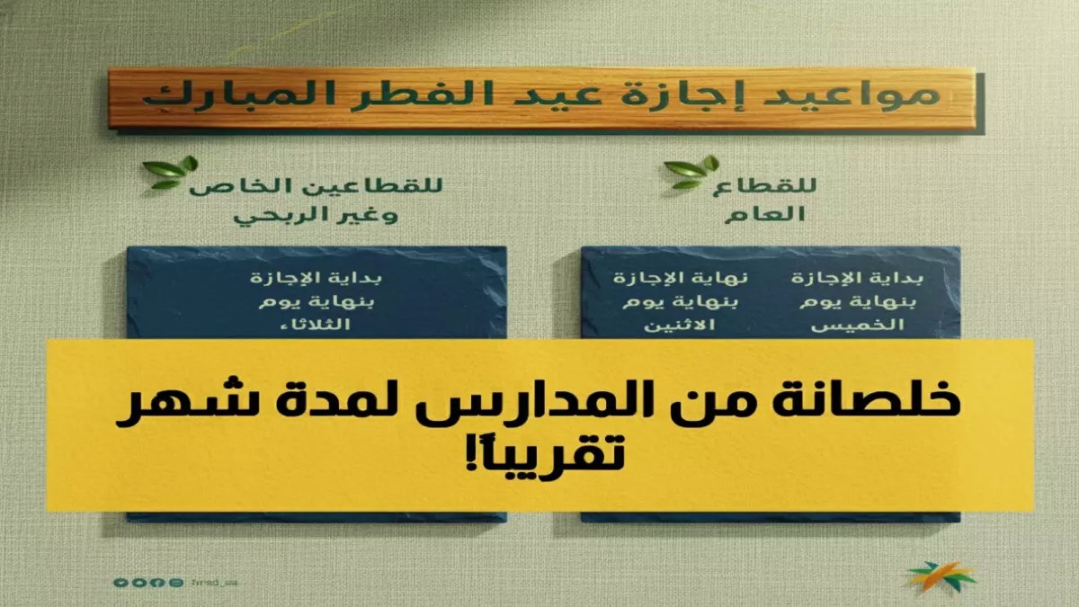 هل تعلم ماذا قررت 'وزارة الموارد البشرية' للقطاع الخاص؟.. 4 أيام عمل كاملة مدفوعة الأجر بلا خصم