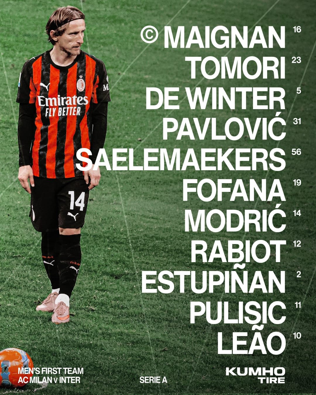 تشكيل ميلان