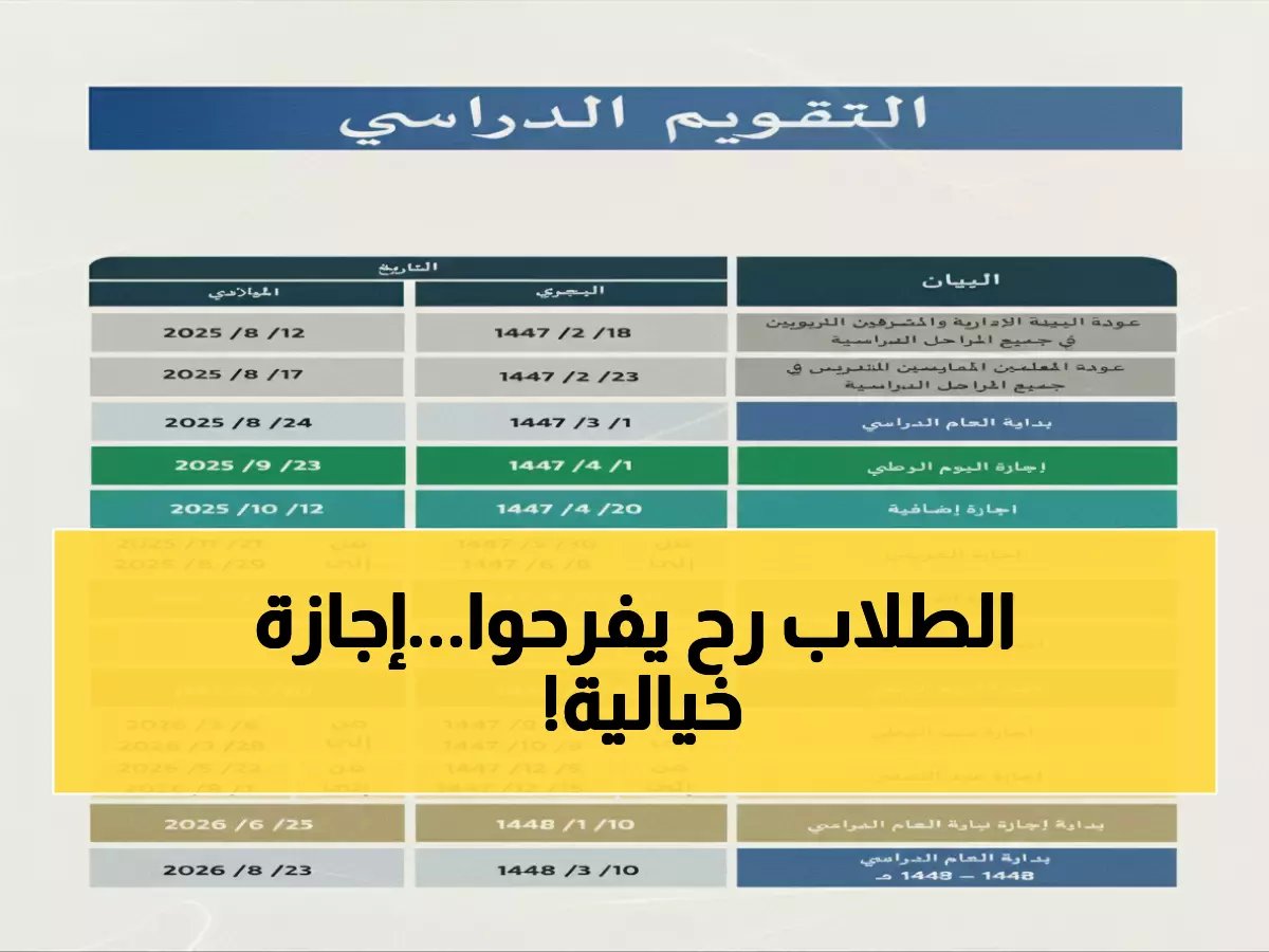  السعودية تمنح أطول إجازة تعليمية في التاريخ - 23 يوماً متواصلة لملايين الطلاب!
