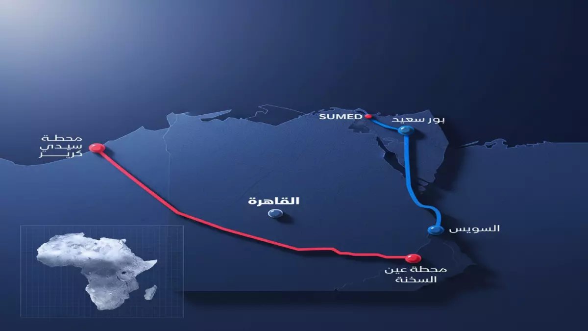 عاجل: مصر تطرح "سوميد" بديلاً استراتيجياً لمضيق هرمز... هل تنقذ العالم من أزمة البترول التاريخية؟