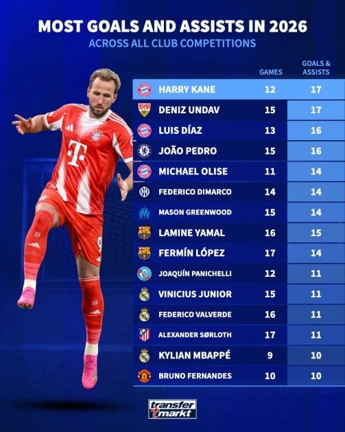 6ba8aeec-4c4e-445e-8eb5-e9ee11f9161c