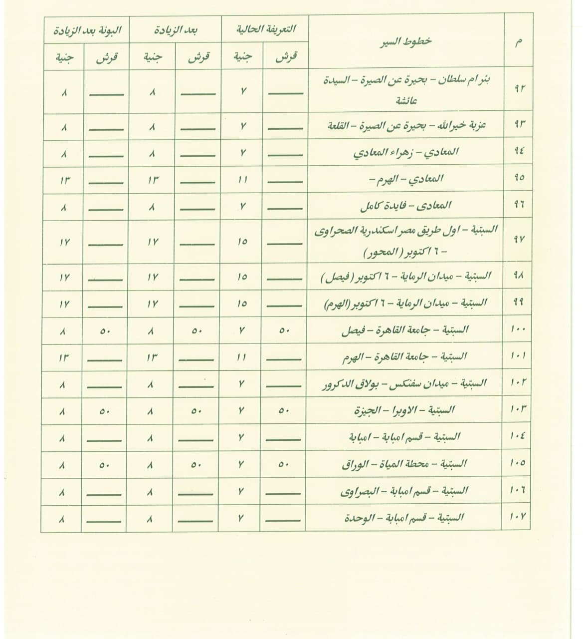 تعريفة ركوب سيارات السرفيس (9)