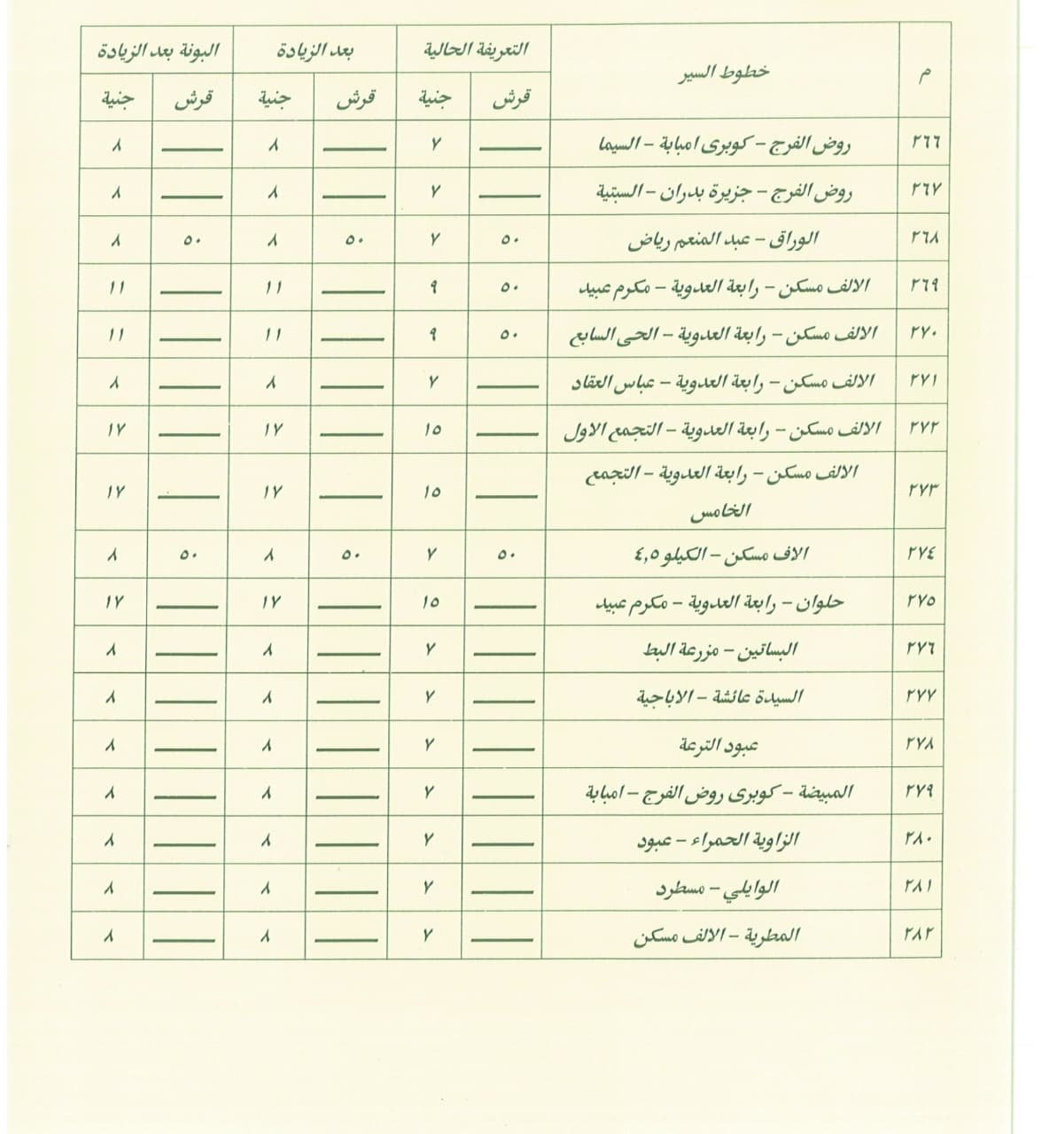 تعريفة ركوب سيارات السرفيس (13)