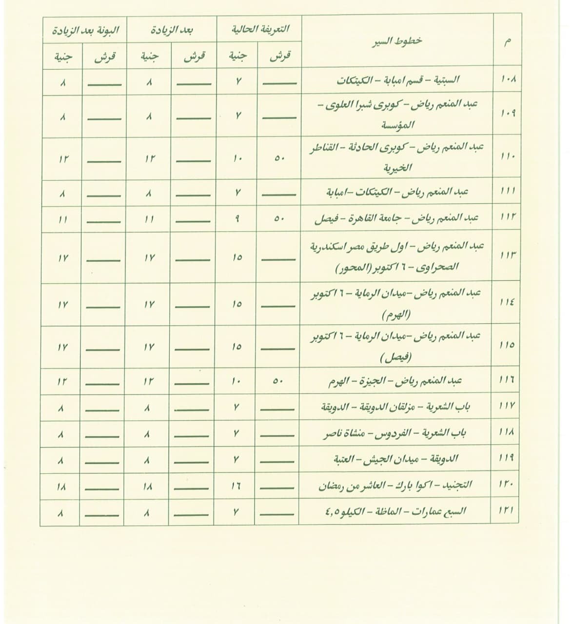 تعريفة ركوب سيارات السرفيس (12)