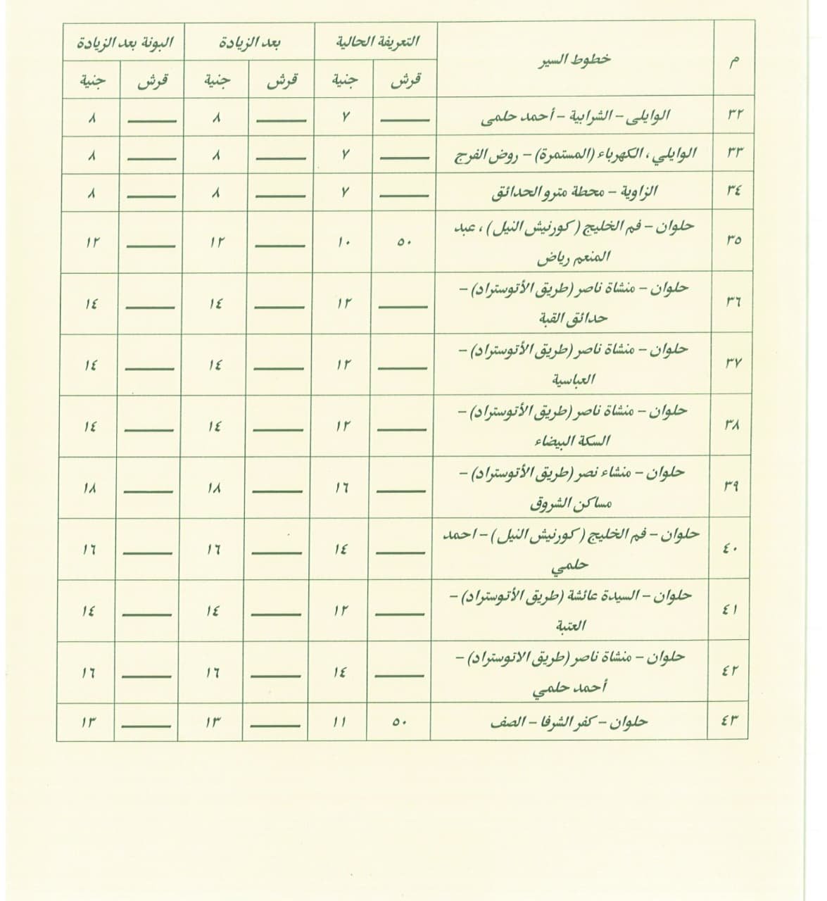 تعريفة ركوب سيارات السرفيس (8)