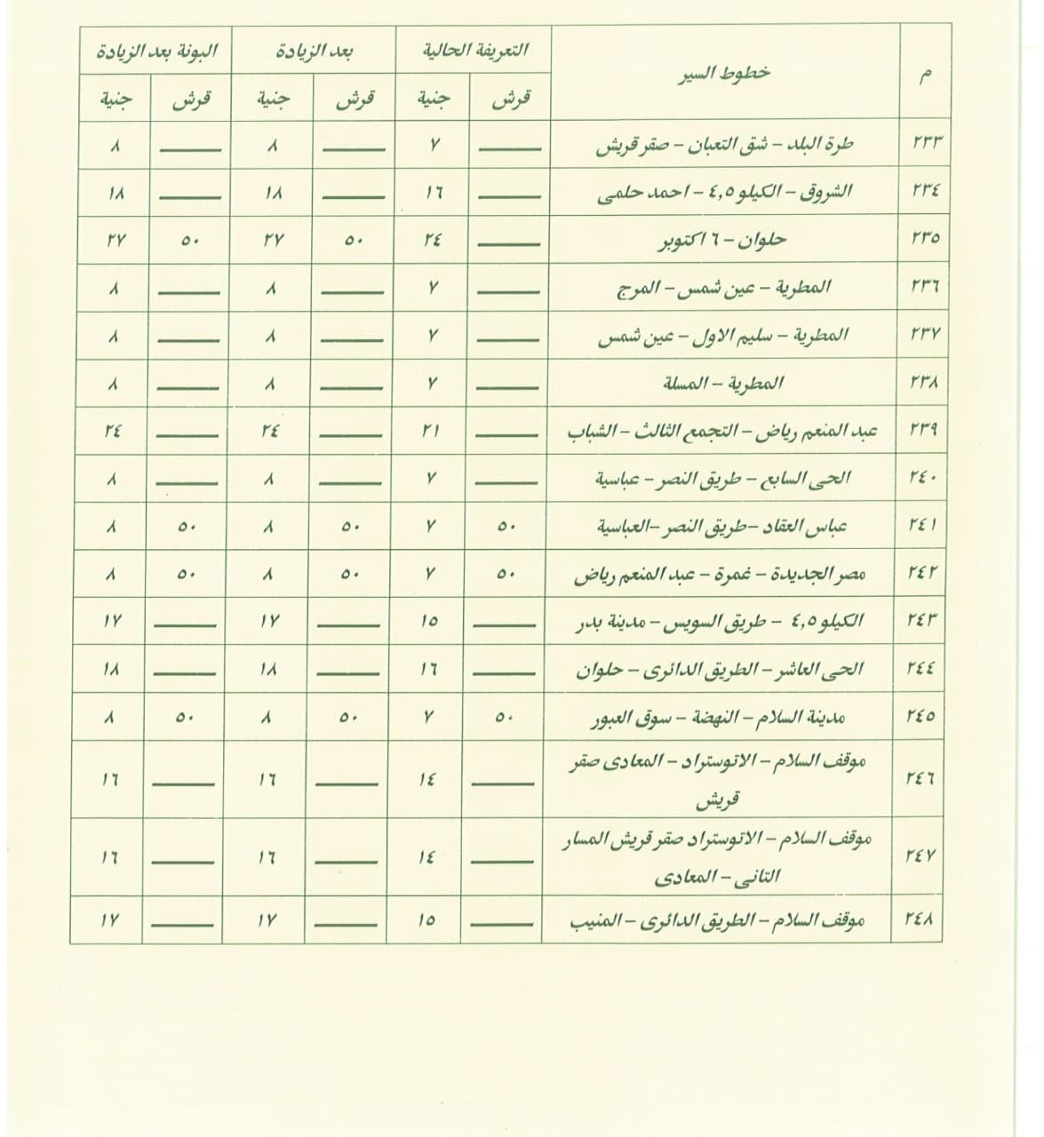 تعريفة ركوب سيارات السرفيس (3)