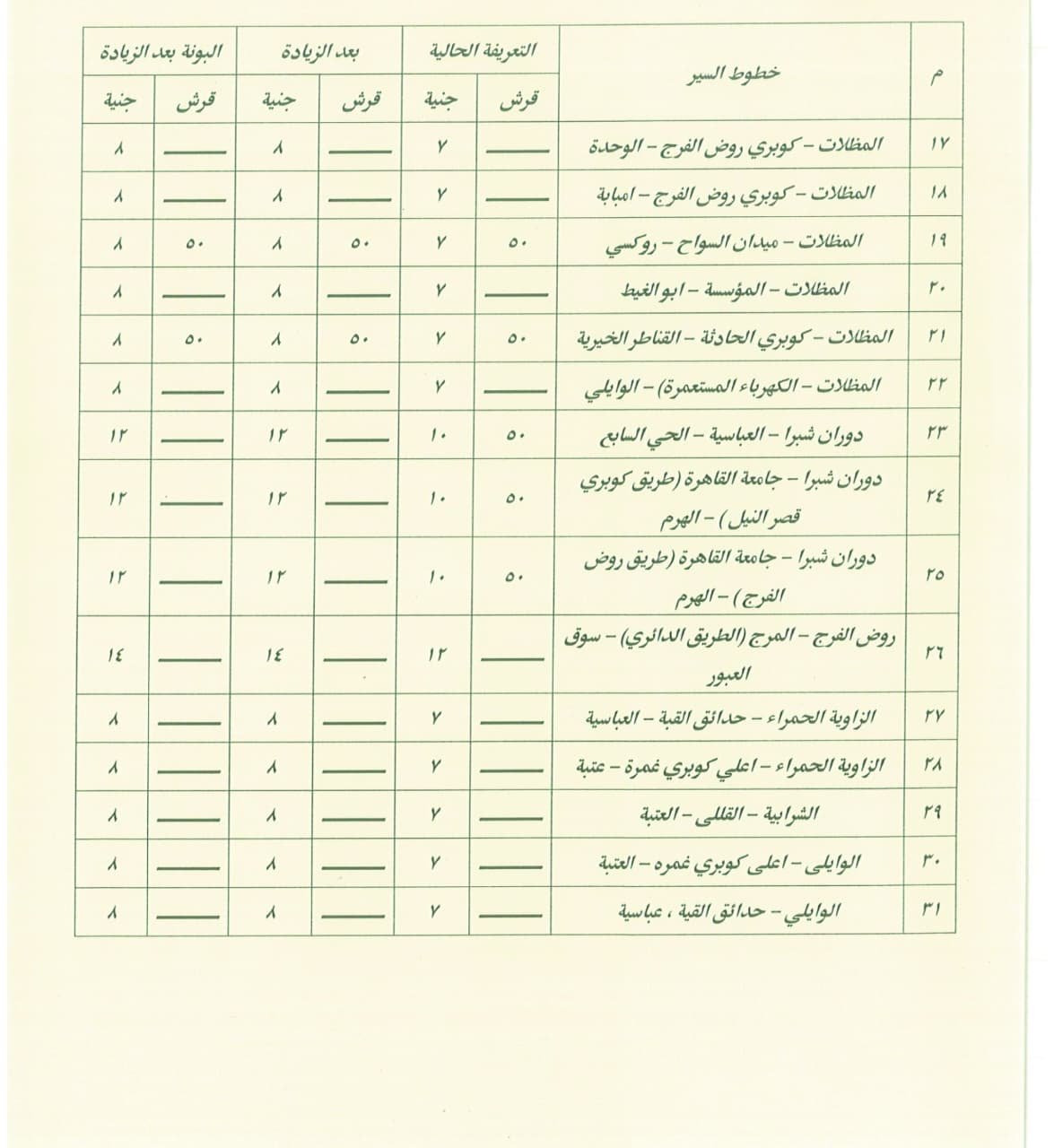 تعريفة ركوب سيارات السرفيس (17)