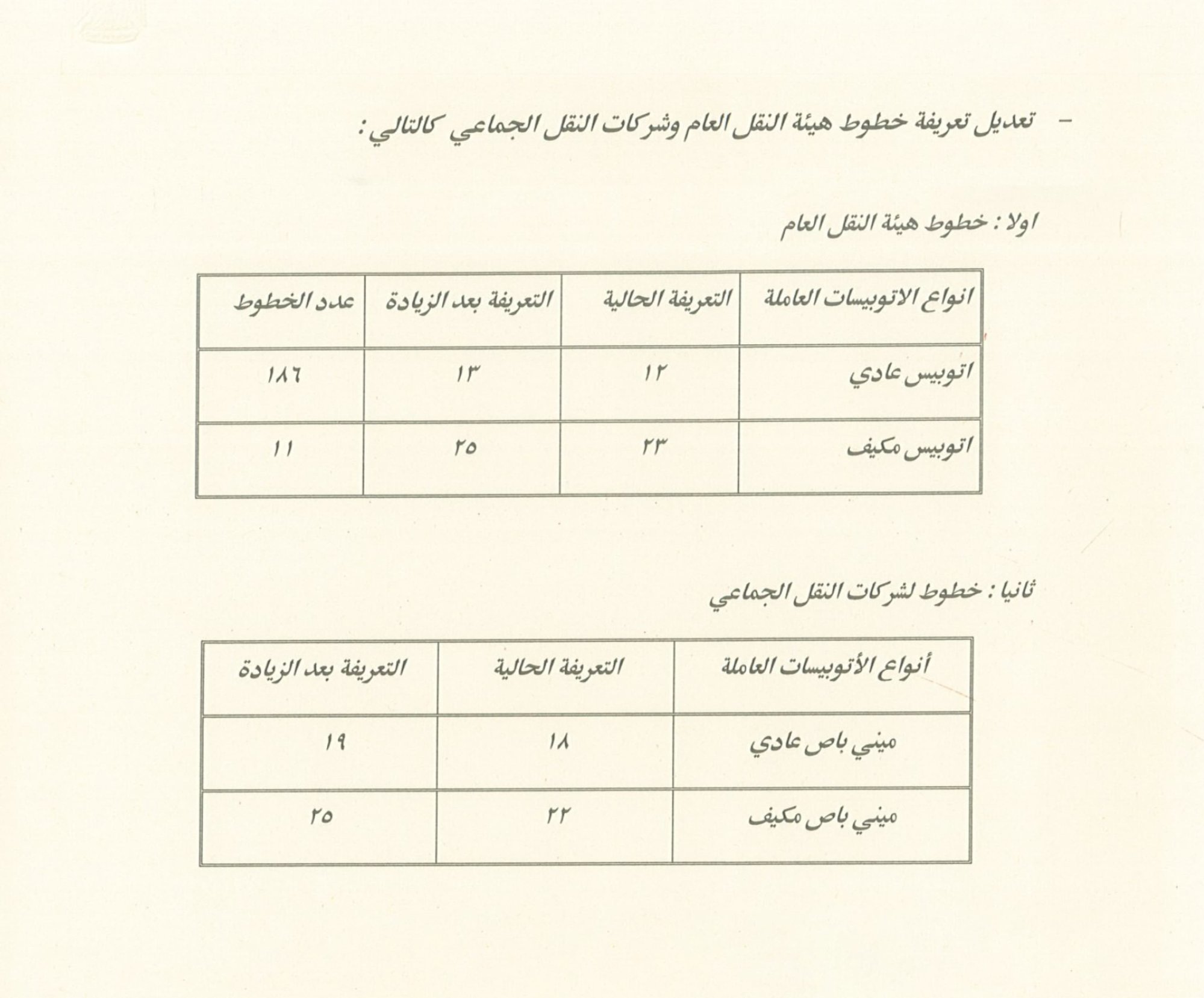 تعريفة اتوبيسات النقل العام تعريفة اتوبيسات النقل العام