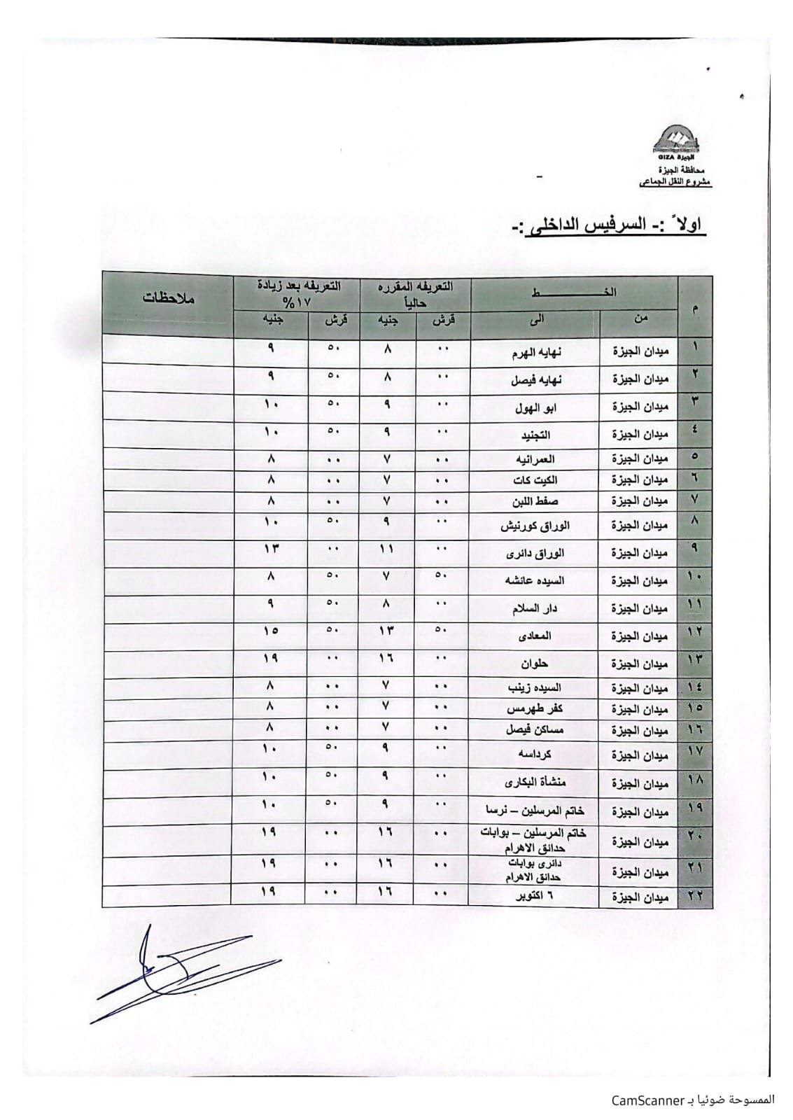 5054fc63-7c4d-4f79-a8c3-4775c68b80dc 5054fc63-7c4d-4f79-a8c3-4775c68b80dc