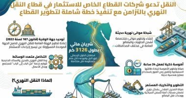 وزارة النقل تنفذ خطة شاملة لتطوير النقل النهرى وتعظيم نقل البضائع.. إنفوجراف