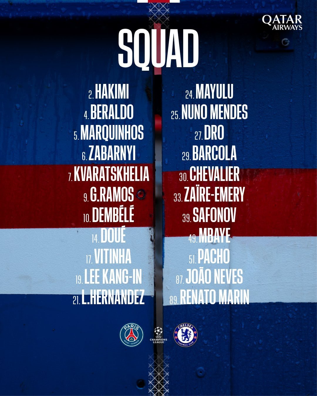 قائمة باريس سان جيرمان