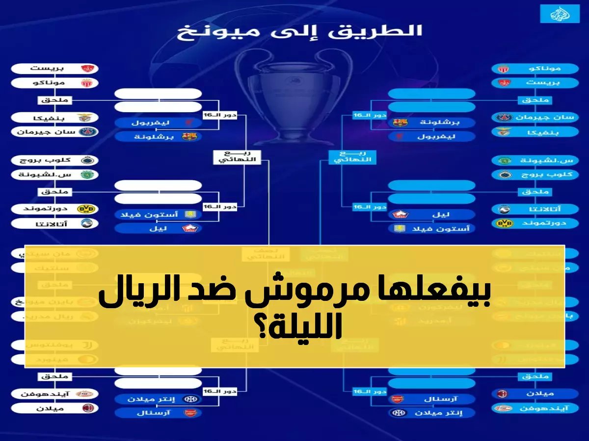  مرموش يواجه ريال مدريد الليلة في قمة نارية تهز أوروبا - القنوات والمواعيد!