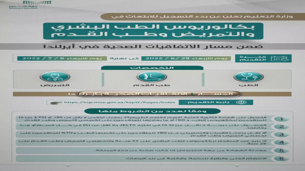 عاجل: "قبول" تفتح التسجيل لابتعاث مجاني للجامعات العالمية - 5 مسارات ذهبية تغير مستقبلك!