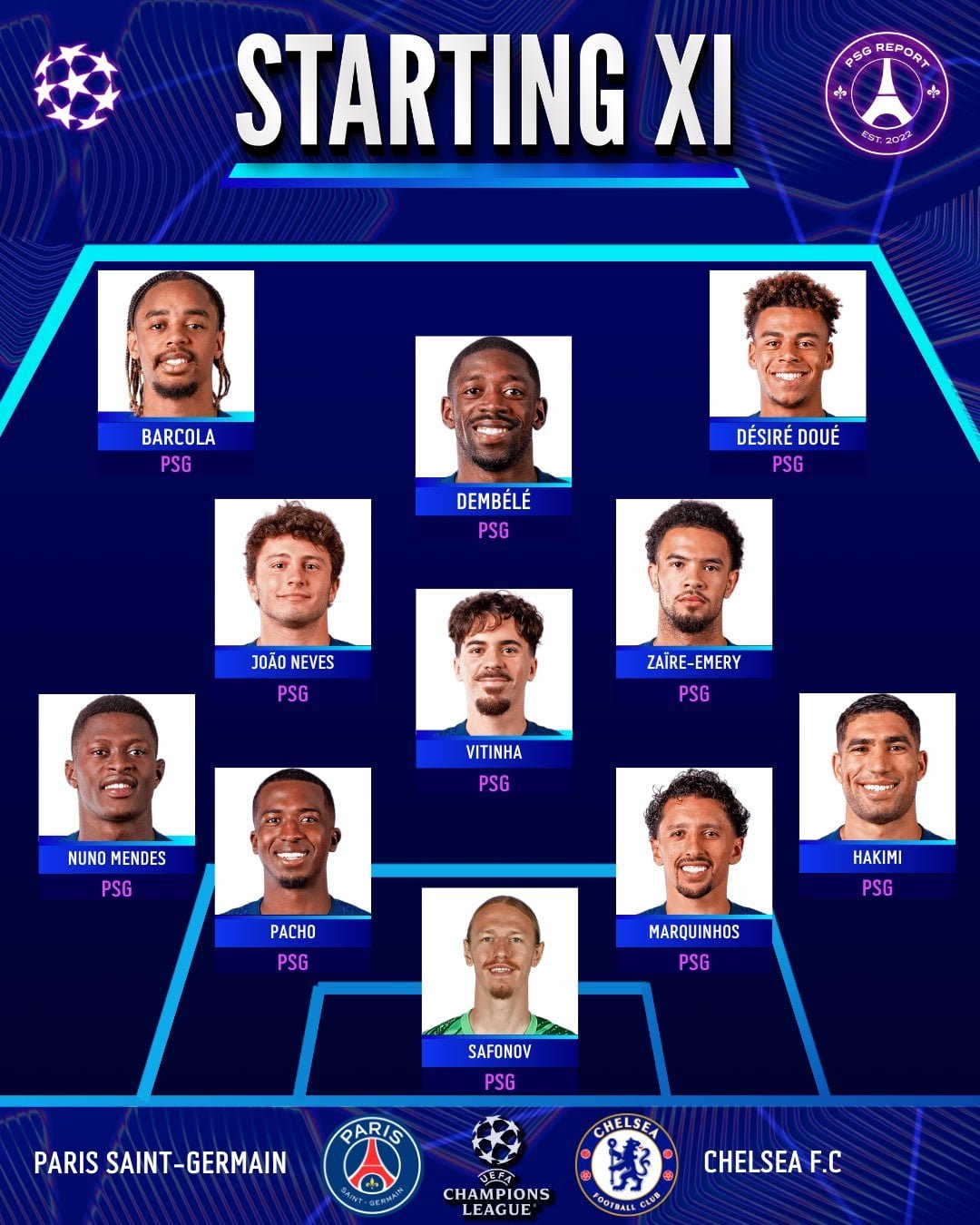 تشكيل باريس