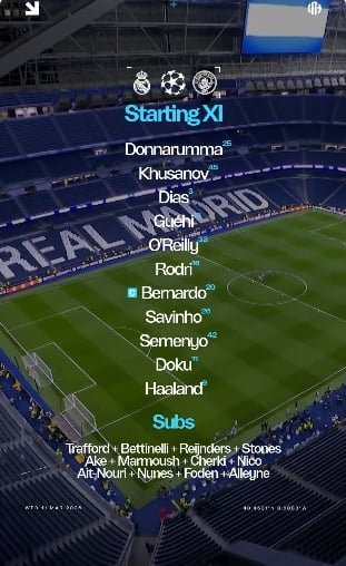 تشكيل مانشستر سيتي