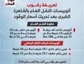 تعريفة ركوب أتوبيسات النقل العام والجماعى بالقاهرة الكبرى.. إنفوجراف