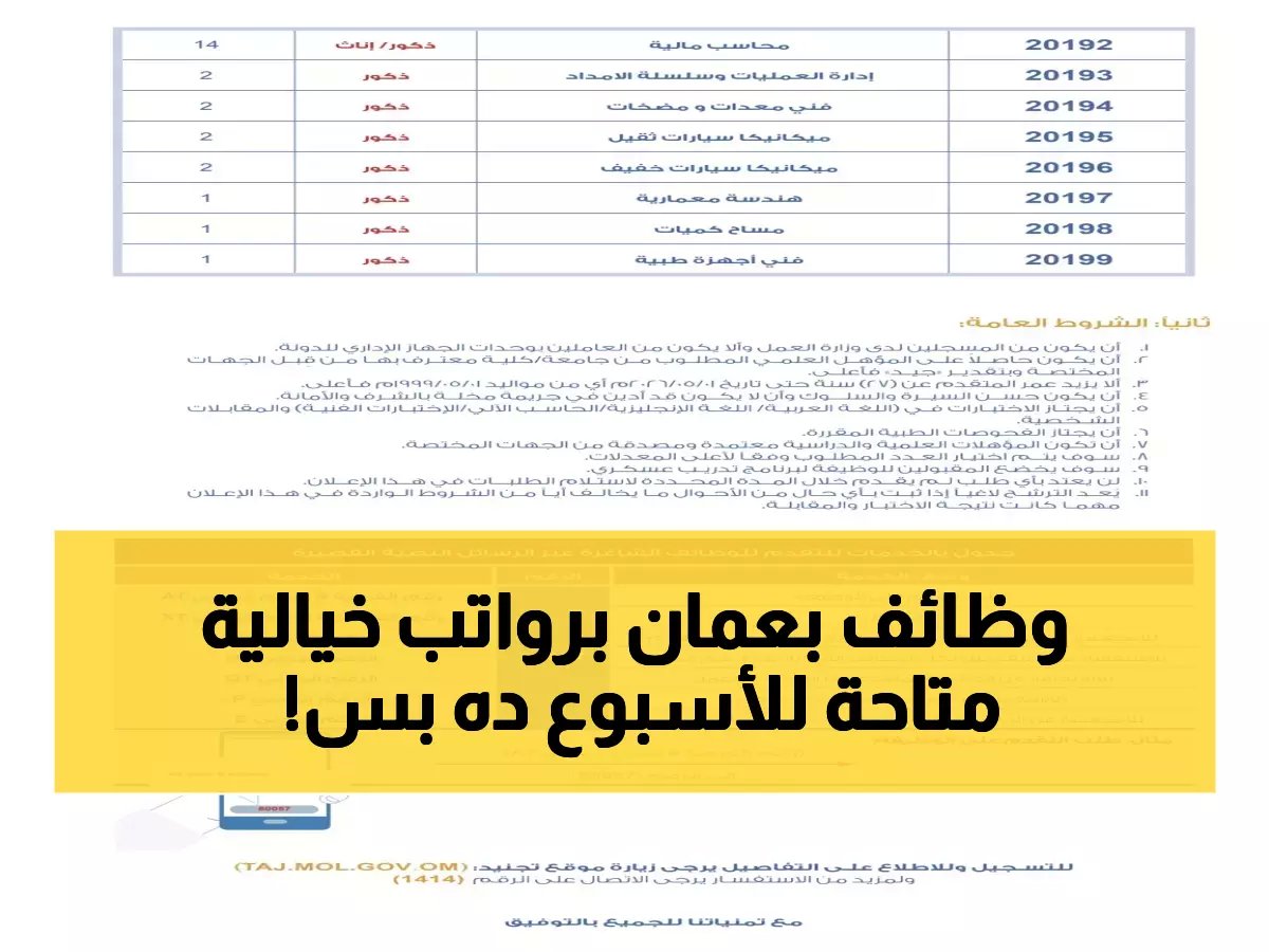  سلطنة عمان تفتح 68 وظيفة بالدفاع المدني والإسعاف 2026 - التقديم خلال أسبوع واحد فقط!
