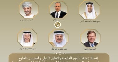 وزير الخارجية يبحث مع نظرائه فى قطر والامارات والبحرين تداعيات التصعيد العسكري بالمنطقة