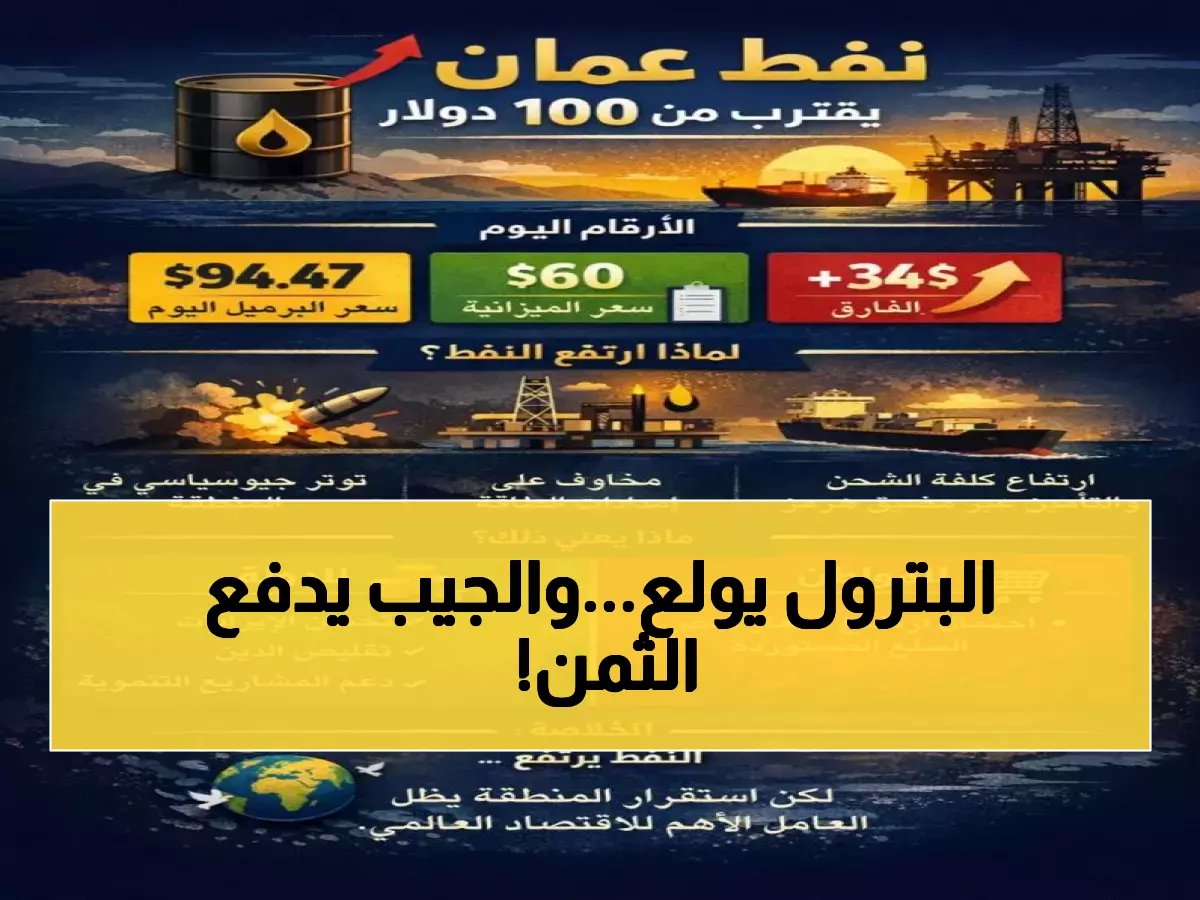  نفط عمان ينفجر بـ 4 دولارات في يوم واحد… هل نشهد قفزة جنونية لـ 200 دولار للبرميل؟