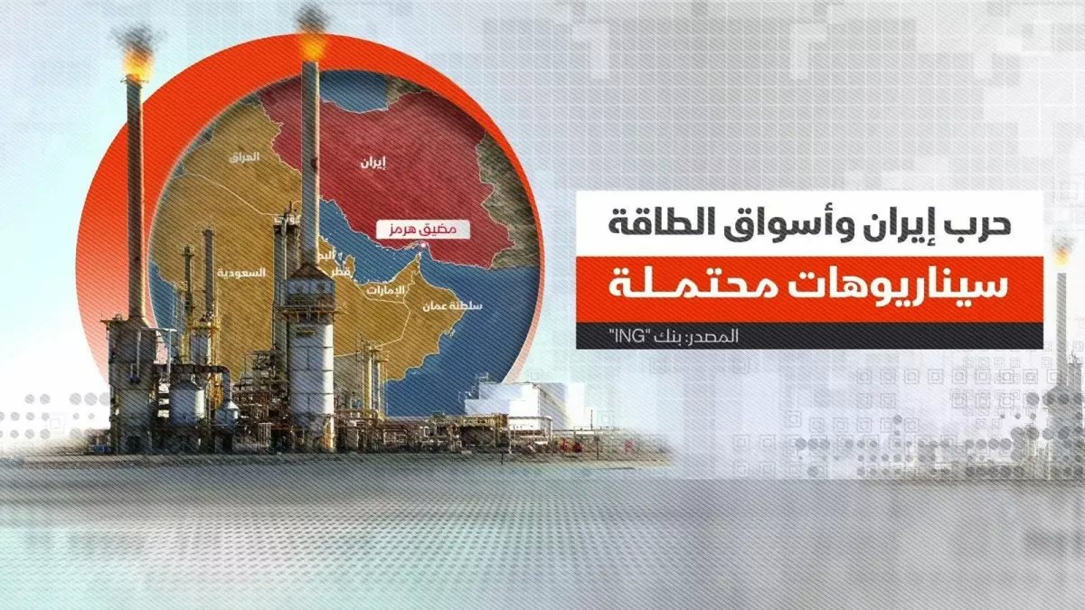 عاجل: مضيق هرمز يشتعل! 150 دولار للبرميل والعالم على شفا أزمة طاقة خانقة